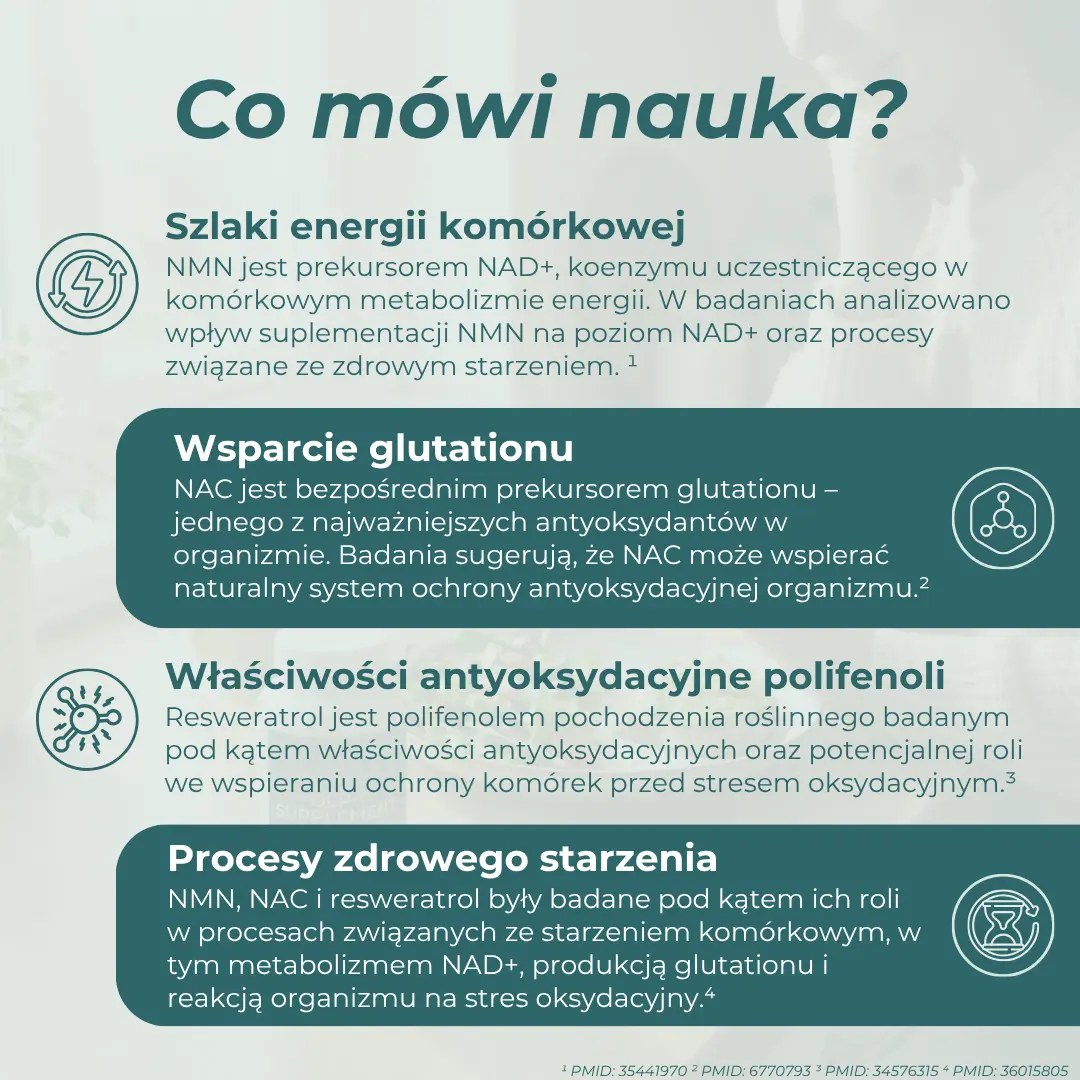 Działanie składników Pakietu anti-aging Naturecan – NMN, NAC i resweratrol a energia komórkowa, glutation i stres oksydacyjny