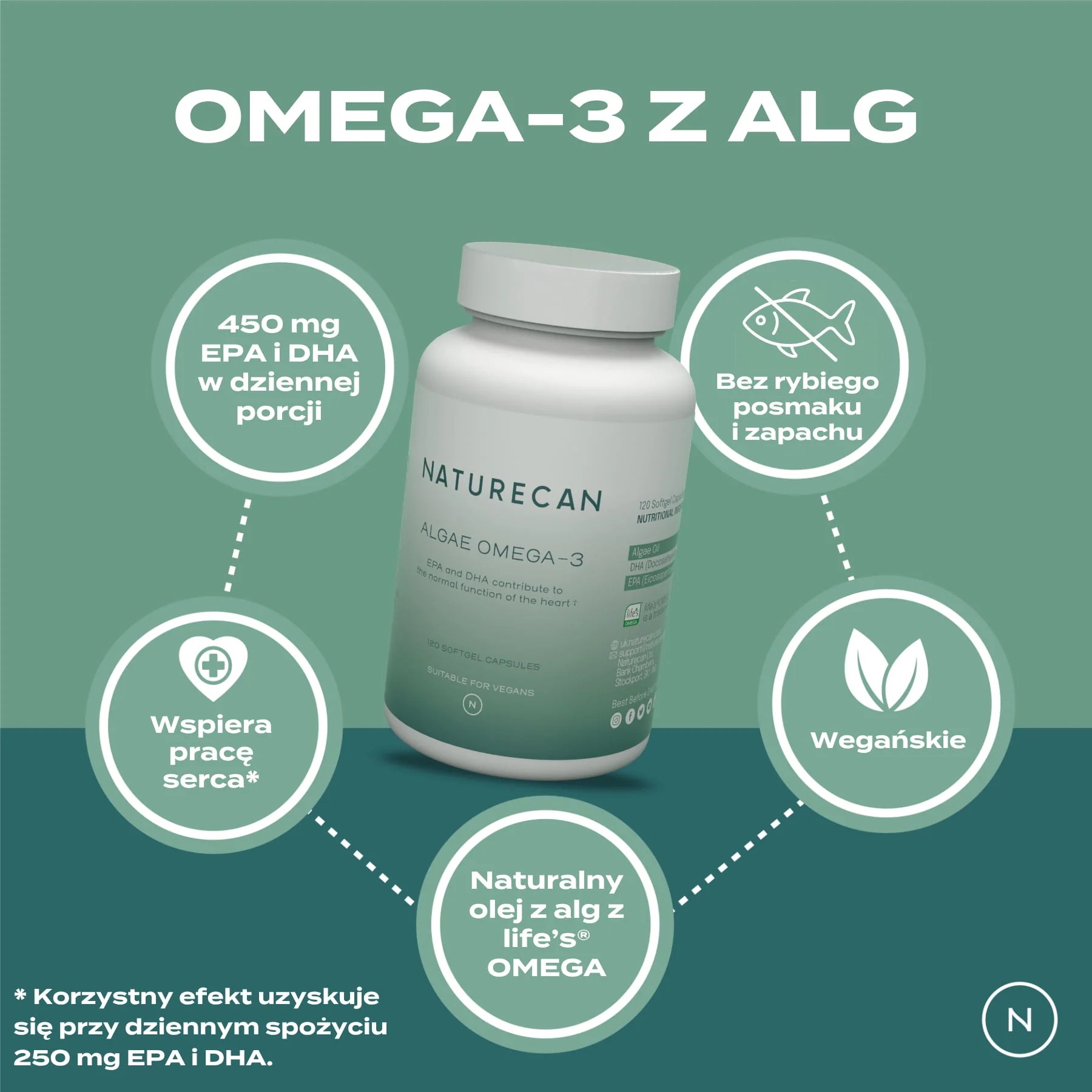 Wegańskie Omega-3